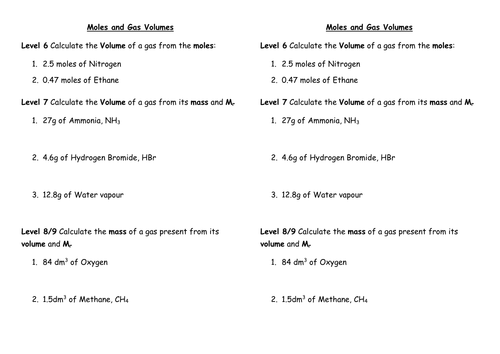 New AQA GCSE Chemistry Gas Volumes