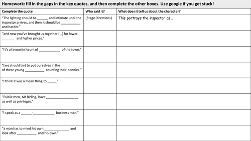 An Inspector Calls Key Quotes Revision Sheet | Teaching Resources