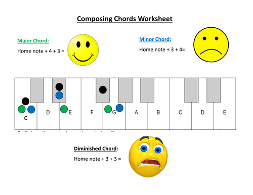 Composing Chords