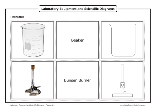 Laboratory Equipment and Scientific Diagrams [Flashcards] | Teaching