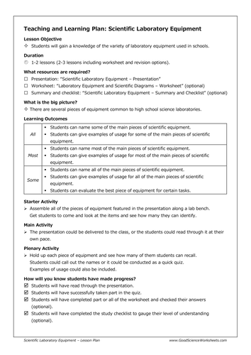 GoodScienceWorksheets's Shop - Teaching Resources - TES