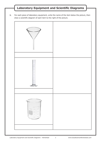 Laboratory Equipment and Scientific Diagrams [Worksheet]