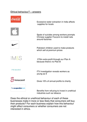 GCSE Business Studies - Ethics, Pressure Groups and Fair Trade