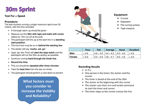 GCSE PE Fitness Test Sheets By Beckamanley Teaching Resources Tes