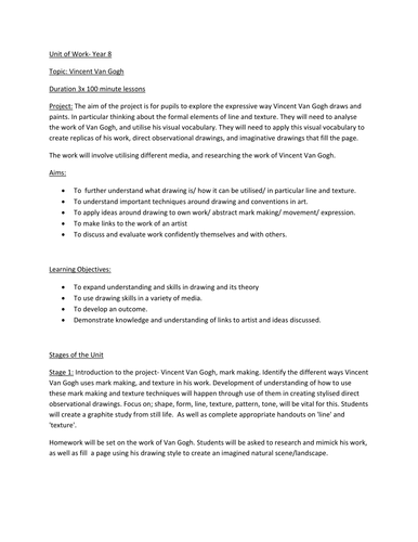 Vincent Van Gogh S.O.W