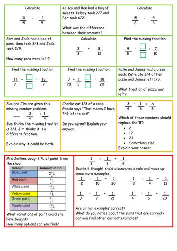 Mastery In Maths - Year 5 Adding And Subtracting Fractions Fluency, Reasoning And Problem Solving | Teaching Resources