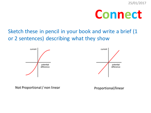 Investigating IV Characteristics of Components - Lesson 7 - AQA Physics 2016 Spec.