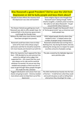 Roosevelt and his contribution as president - was he a good president? new deal