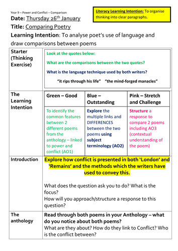 Introduction to Comparing Poetry - Power and Conflict