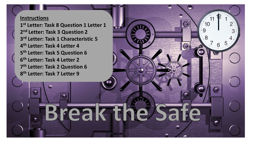Break the Safe! Financial Markets and Monetary Policy Challenge Worksheets with Answers