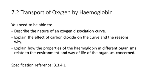 NEW AQA AS Biology 7.2 Transport of oxygen by Haemoglobin
