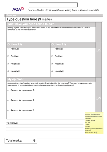 Bbc bitesize business plan picture