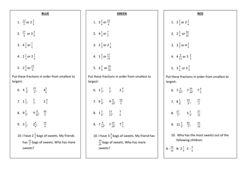 Ordering and Comparing Mixed and Improper Fractions