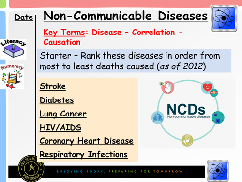 Non-Communicable Diseases and Correlation v Causation NEW 2016 Spec