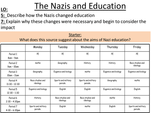 Nazi Education