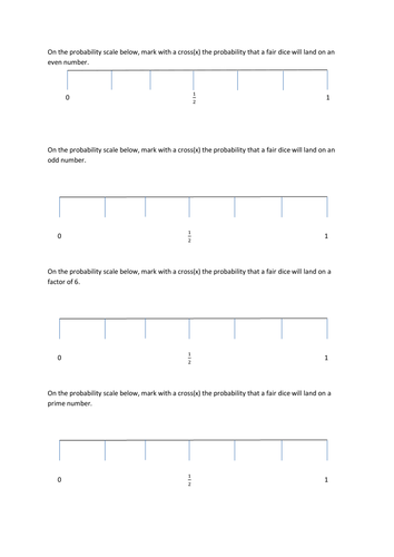 Probability Scale