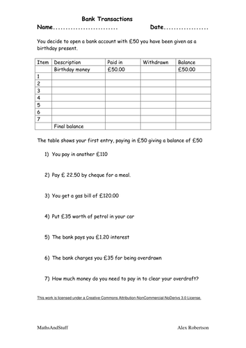 Negative Numbers | Teaching Resources