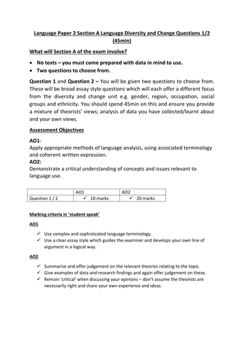 AQA A Level English Language Paper 2 Section A Guide and Writing Frame