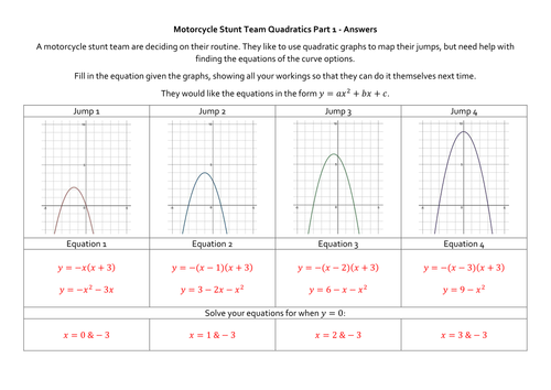 Motorcycle Stunt Team Quadratics