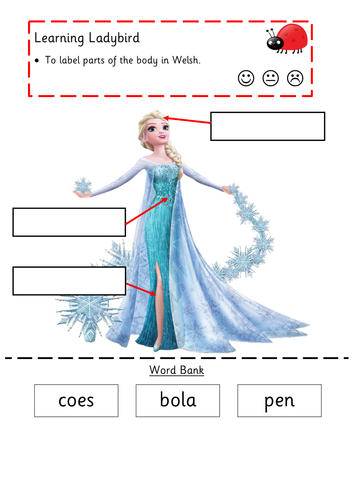 Label the Body in Welsh - Y Corf