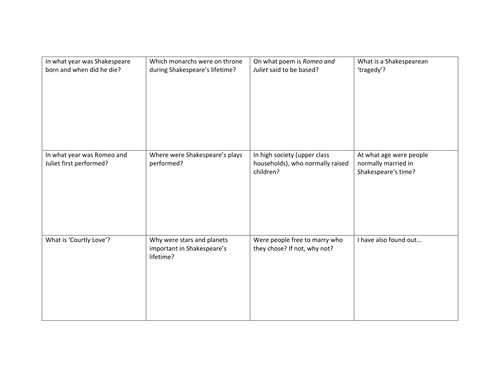 Shakespeare Historical Context Research Grid AQA ENGLISH LITERATURE NEW 1-9 SPEC