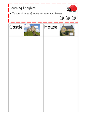 Sort pictures of castles and houses - compare and contrast homes
