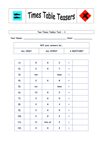 Complete set of times tables tests - up to sixteen times tables!!