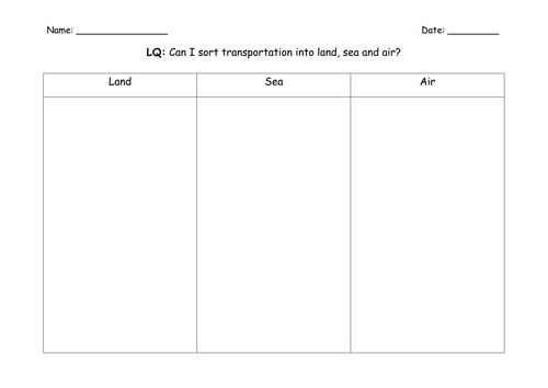 Transport - Land, Sea or Air sorting worksheet