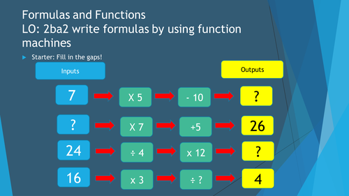 Functions and Formulas (Solving Equations) | Teaching Resources