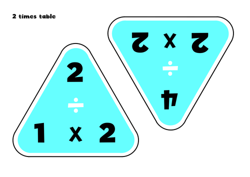 Fact family triangles and worksheets