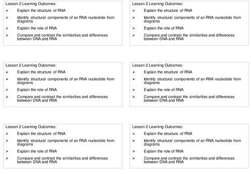 A-level Biology_Structure of RNA
