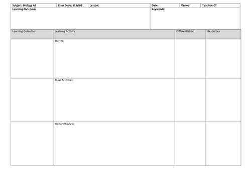 A-Level Biology _Structure of ATP