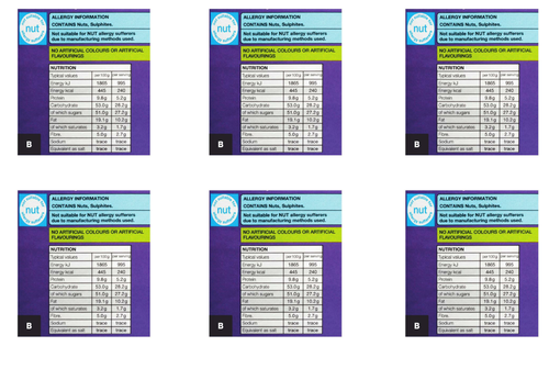 Lesson 1_Diet and nutrition