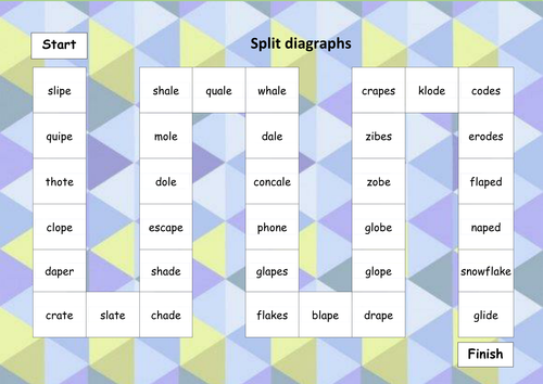 Phonics editable game boards. Split digraphs alien words