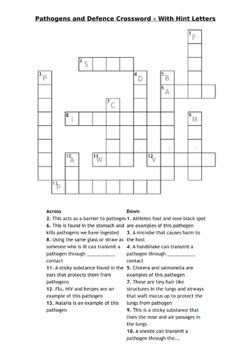 Non-Specific defence system WHOLE LESSON with resources and answers Module B3 AQA GCSE New 2016 GCSE