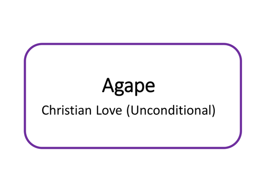 display-for-religious-studies-gcse-christianity-59-key-words-and