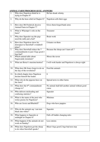 quiz worksheet animal sheet by with answer 20 questions Farm. quiz Animal