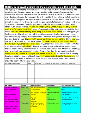 Animal Farm. Writing frame for analysing deception in Chapter 3.