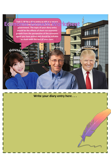 Economic Growth Worksheet with Teacher Answers and Powerpoint and Multiplier Lesson Activity