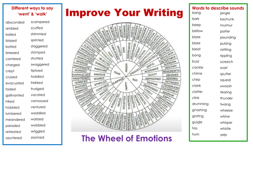 Improve your writing support mat