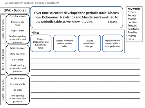 GCSE Chemistry Units 1-6 6 mark questions revision (Covers all exams boards)
