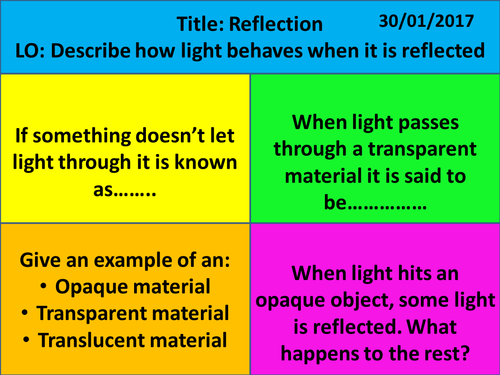 New Ks3 Exploring Science Year 8 Light L3 Reflection Teaching Resources