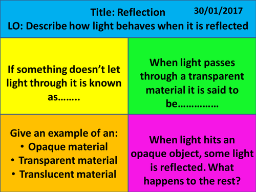 New KS3 Exploring Science - Year 8 - Light - L3 Reflection