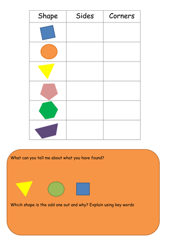 Properties of 2D shape - Greater Depth Thinking