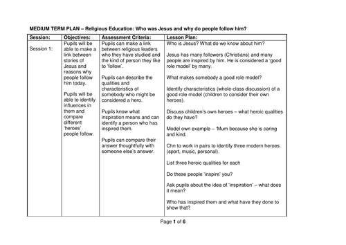Religious Education - Who was Jesus and why do people follow him? (Medium Term Plan - KS2)