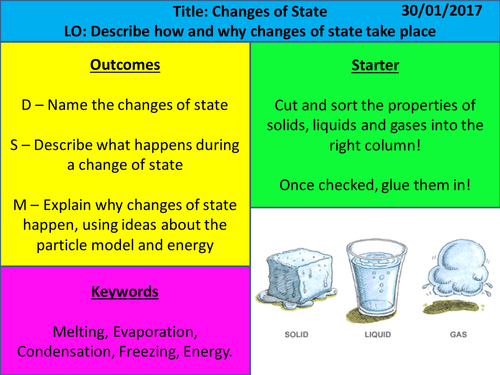 New KS3 Exploring Science - Year 7 - Particle Model of Matter - L6 Changes of State