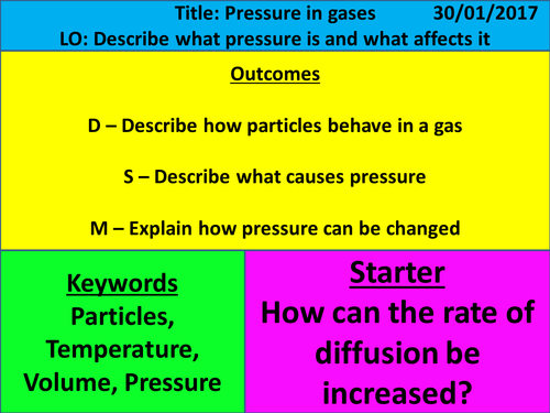 New KS3 Exploring Science - Year 7 - Particle Model of Matter - L4 Pressure in Gases