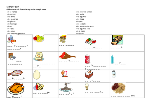 Mes résolutions pour manger sain - Health food