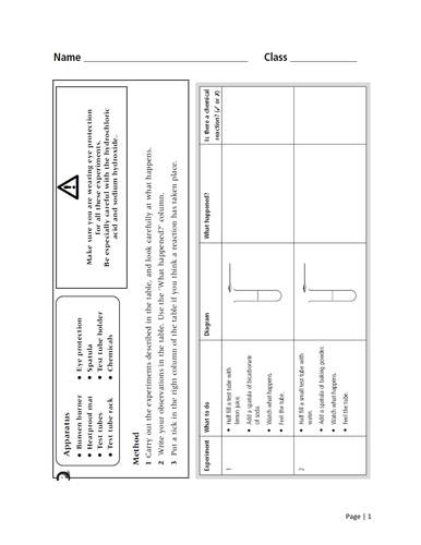Simple Chemical Reactions