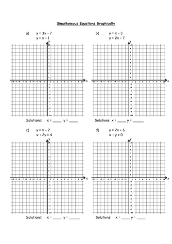 Simultaneous Equations Graphically